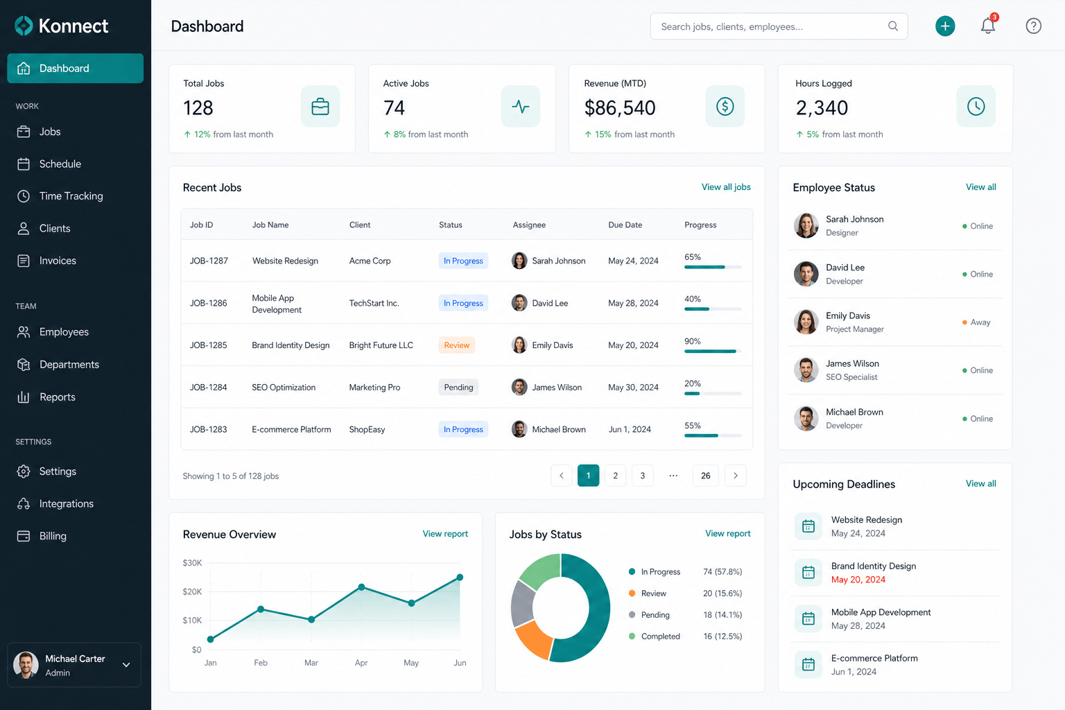 Konnect sales pipeline and quotation builder